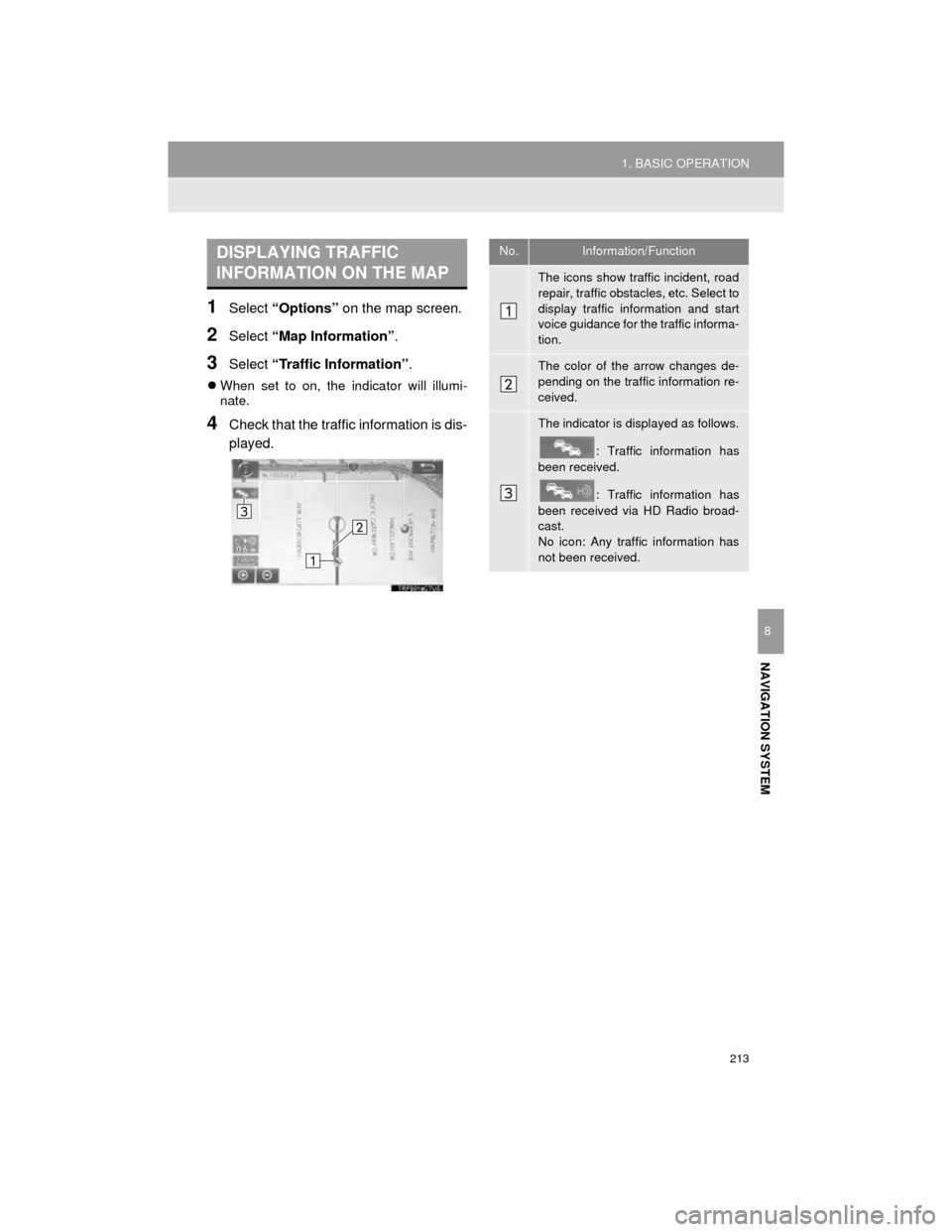 TOYOTA CAMRY 2015 XV50 / 9.G Navigation Manual 213
1. BASIC OPERATION
Camry_Navi_U
NAVIGATION SYSTEM
8
1Select “Options”  on the map screen.
2Select “Map Information”.
3Select “Traffic Information” .
When set to on, the indicator wi