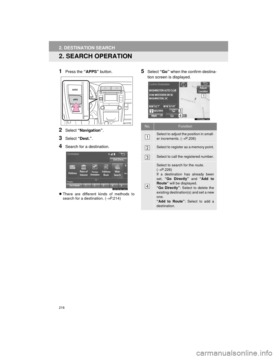 TOYOTA CAMRY 2015 XV50 / 9.G Navigation Manual 216
2. DESTINATION SEARCH
Camry_Navi_U
2. SEARCH OPERATION
1Press the “APPS” button.
2Select “Navigation” .
3Select “Dest.” .
4Search for a destination.
There are different kinds of met TOYOTA CAMRY 2015 XV50 / 9.G Navigation Manual 216
2. DESTINATION SEARCH
Camry_Navi_U
2. SEARCH OPERATION
1Press the “APPS” button.
2Select “Navigation” .
3Select “Dest.” .
4Search for a destination.
There are different kinds of met