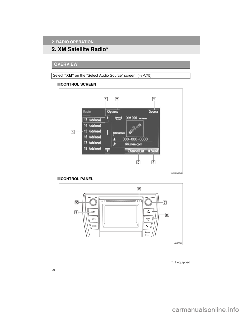 TOYOTA CAMRY 2015 XV50 / 9.G Navigation Manual 90
2. RADIO OPERATION
Camry_Navi_U
2. XM Satellite Radio*
■CONTROL SCREEN
■CONTROL PANEL
OVERVIEW
Select “XM” on the “Select Audio Source” screen. ( P.75)
*: If equipped 