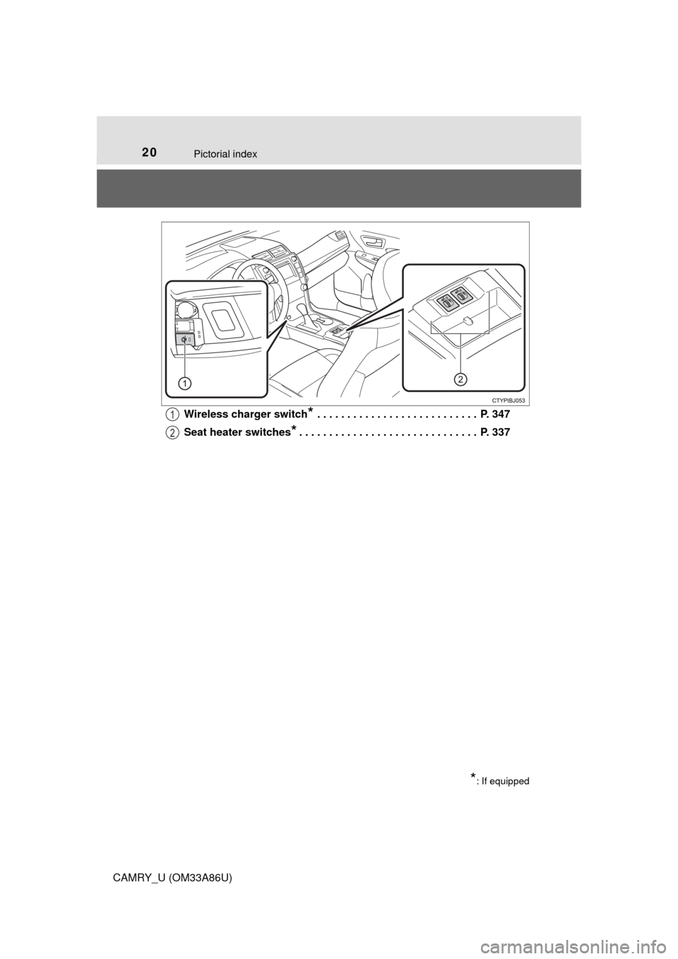 TOYOTA CAMRY 2015 XV50 / 9.G User Guide 20Pictorial index
CAMRY_U (OM33A86U)Wireless charger switch
* . . . . . . . . . . . . . . . . . . . . . . . . . . .  P. 347
Seat heater switches
*. . . . . . . . . . . . . . . . . . . . . . . . . . . 