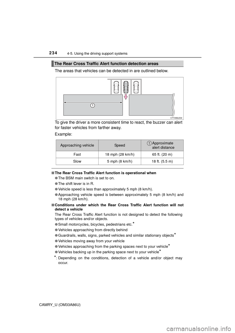 TOYOTA CAMRY 2015 XV50 / 9.G Owners Manual 2344-5. Using the driving support systems
CAMRY_U (OM33A86U)
The areas that vehicles can be  detected in are outlined below.
To give the driver a more consistent time to react, the buzzer can alert
fo