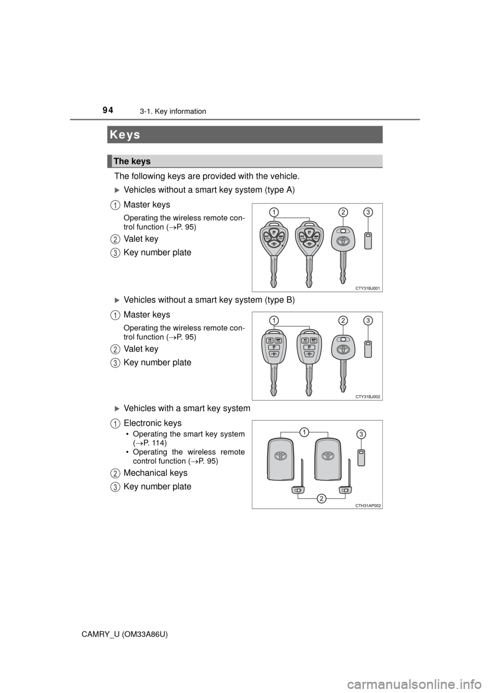 TOYOTA CAMRY 2015 XV50 / 9.G Owners Manual 94
CAMRY_U (OM33A86U)
3-1. Key information
The following keys are provided with the vehicle.
Vehicles without a smart key system (type A)
Master keys
Operating the wireless remote con-
trol functio
