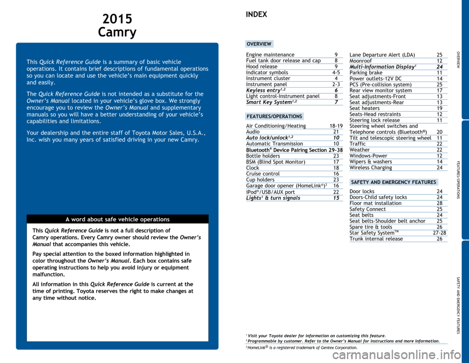 TOYOTA CAMRY 2015 XV50 / 9.G Quick Reference Guide OVERVIEW
FEATURES/OPERATIONS
SAFETY AND EMERGENCY FEATURES
1
This Quick Reference Guide is a summary of basic vehicle 
operations. It contains brief descriptions of fundamental operations 
so you can 
