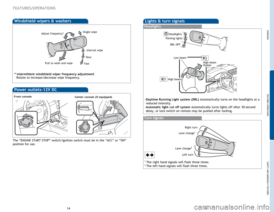 TOYOTA CAMRY 2015 XV50 / 9.G Quick Reference Guide OVERVIEW
FEATURES/OPERATIONS
SAFETY AND EMERGENCY FEATURES
1415
Power outlets-12V DC
Front console
The “ENGINE START STOP” switch/ignition switch must be in the “ACC” or “ON”
position for TOYOTA CAMRY 2015 XV50 / 9.G Quick Reference Guide OVERVIEW
FEATURES/OPERATIONS
SAFETY AND EMERGENCY FEATURES
1415
Power outlets-12V DC
Front console
The “ENGINE START STOP” switch/ignition switch must be in the “ACC” or “ON”
position for