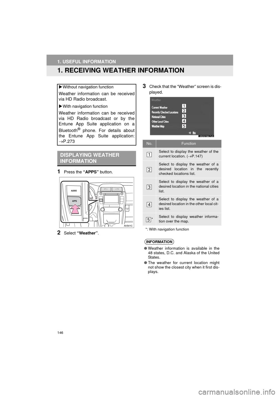 TOYOTA CAMRY 2016 XV50 / 9.G Navigation Manual 146
Camry_Navi_U
1. USEFUL INFORMATION
1. RECEIVING WEATHER INFORMATION
1Press the “APPS” button.
2Select “Weather” .
3Check that the “Weather” screen is dis-
played.
Without navigatio TOYOTA CAMRY 2016 XV50 / 9.G Navigation Manual 146
Camry_Navi_U
1. USEFUL INFORMATION
1. RECEIVING WEATHER INFORMATION
1Press the “APPS” button.
2Select “Weather” .
3Check that the “Weather” screen is dis-
played.
Without navigatio
