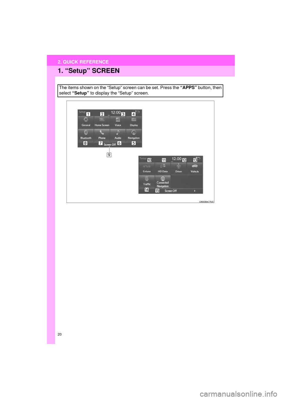 TOYOTA CAMRY 2016 XV50 / 9.G Navigation Manual 20
2. QUICK REFERENCE
Camry_Navi_U
1. “Setup” SCREEN
The items shown on the “Setup” screen can be set. Press the “APPS” button, then
select “Setup” to display the “Setup” screen.
TOYOTA CAMRY 2016 XV50 / 9.G Navigation Manual 20
2. QUICK REFERENCE
Camry_Navi_U
1. “Setup” SCREEN
The items shown on the “Setup” screen can be set. Press the “APPS” button, then
select “Setup” to display the “Setup” screen.