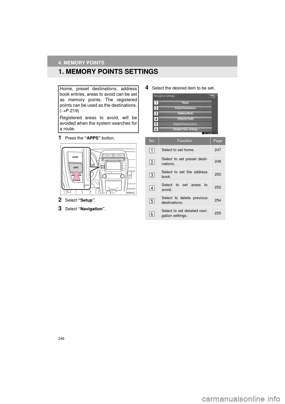 TOYOTA CAMRY 2016 XV50 / 9.G Navigation Manual 246
Camry_Navi_U
4. MEMORY POINTS
1. MEMORY POINTS SETTINGS
1Press the “APPS” button.
2Select “Setup” .
3Select “Navigation” .
4Select the desired  item to be set.Home, preset destinations