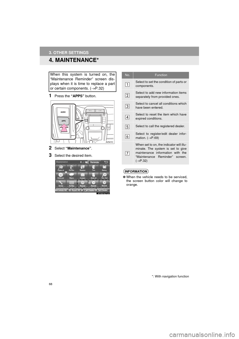 TOYOTA CAMRY 2016 XV50 / 9.G Navigation Manual 68
3. OTHER SETTINGS
Camry_Navi_U
4. MAINTENANCE*
1Press the “APPS” button.
2Select “Maintenance” .
3Select the desired item.
When this system is turned on, the
“Maintenance Reminder” scre TOYOTA CAMRY 2016 XV50 / 9.G Navigation Manual 68
3. OTHER SETTINGS
Camry_Navi_U
4. MAINTENANCE*
1Press the “APPS” button.
2Select “Maintenance” .
3Select the desired item.
When this system is turned on, the
“Maintenance Reminder” scre