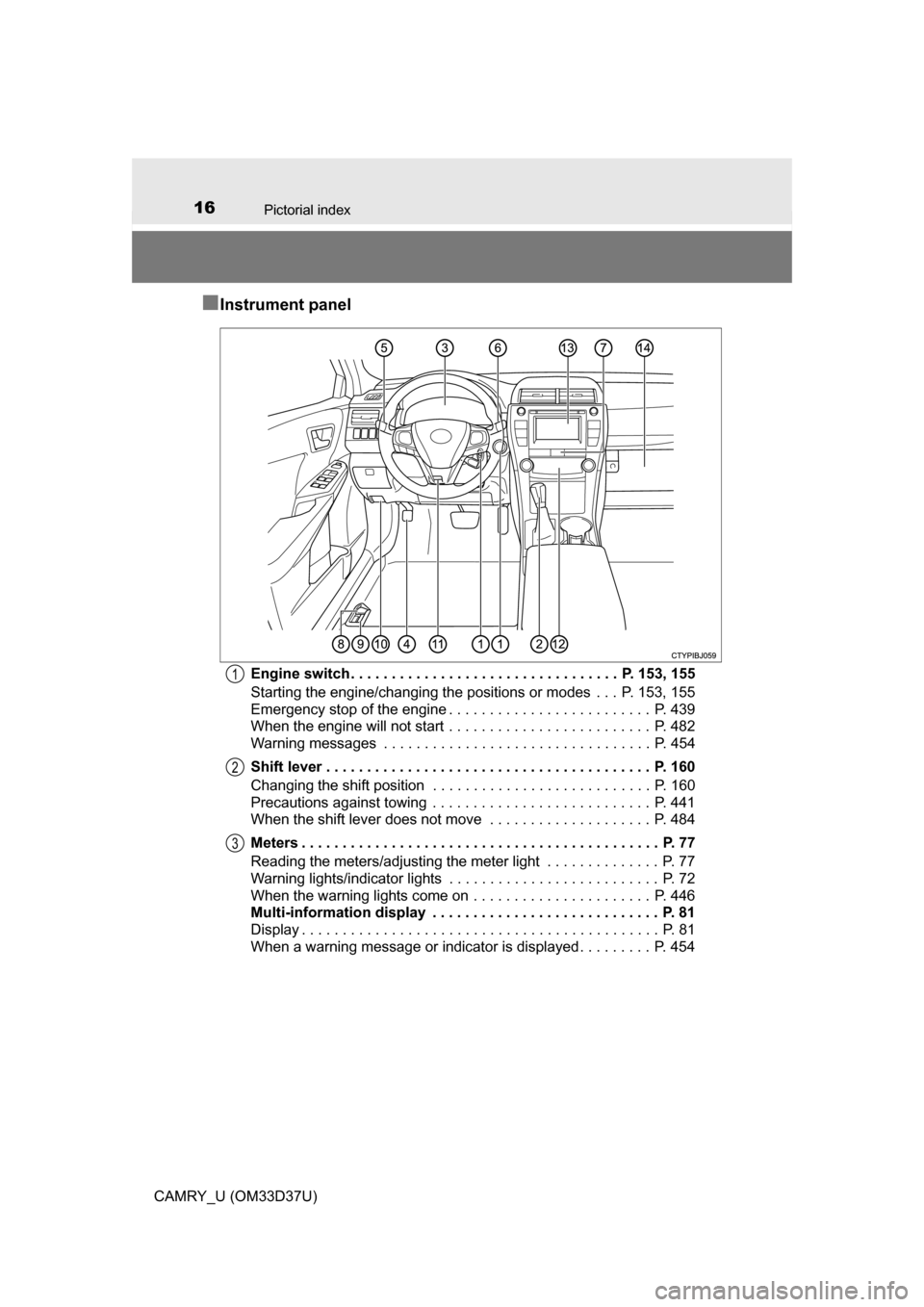 TOYOTA CAMRY 2016 XV50 / 9.G User Guide 16Pictorial index
CAMRY_U (OM33D37U)
■Instrument panel
Engine switch . . . . . . . . . . . . . . . . . . . . . . . . . . . . . . . . .  P. 153, 155
Starting the engine/changing the positions or mode