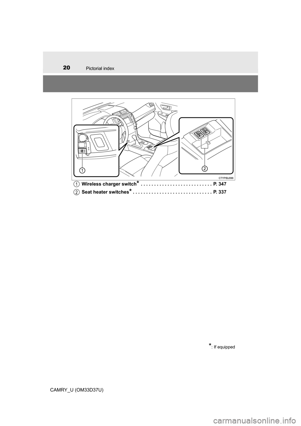 TOYOTA CAMRY 2016 XV50 / 9.G User Guide 20Pictorial index
CAMRY_U (OM33D37U)Wireless charger switch
* . . . . . . . . . . . . . . . . . . . . . . . . . . .  P. 347
Seat heater switches
*. . . . . . . . . . . . . . . . . . . . . . . . . . . 