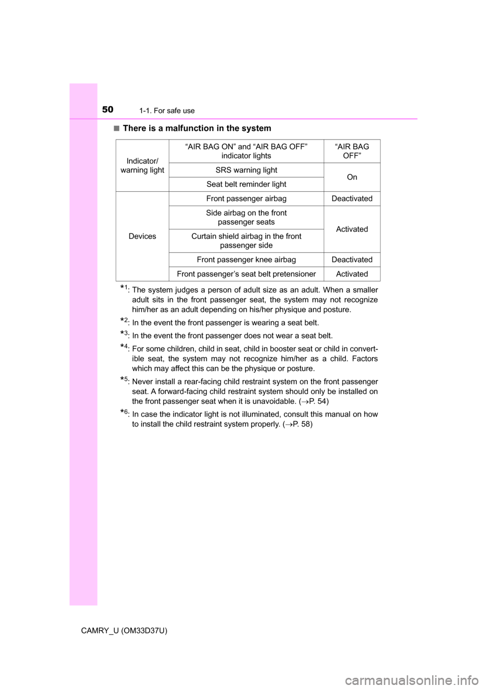 TOYOTA CAMRY 2016 XV50 / 9.G User Guide 501-1. For safe use
CAMRY_U (OM33D37U)■
There is a malfunction in the system
*1: The system judges a person of adult size as an adult. When a smaller
adult sits in the front passenger seat, the syst