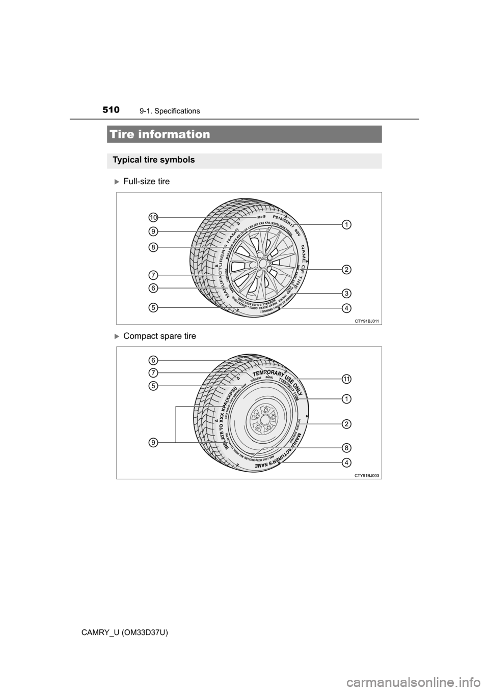 TOYOTA CAMRY 2016 XV50 / 9.G Owners Manual 5109-1. Specifications
CAMRY_U (OM33D37U)
Full-size tire
Compact spare tire
Tire information
Typical tire symbols 