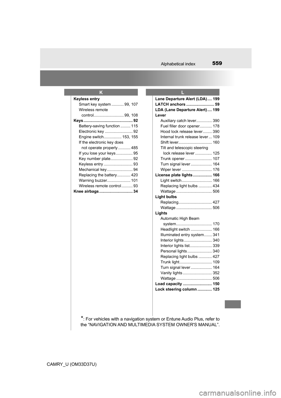 TOYOTA CAMRY 2016 XV50 / 9.G Owners Manual 559Alphabetical index
CAMRY_U (OM33D37U)
Keyless entrySmart key system ........... 99, 107
Wireless remote 
control........................... 99, 108
Keys ............................................
