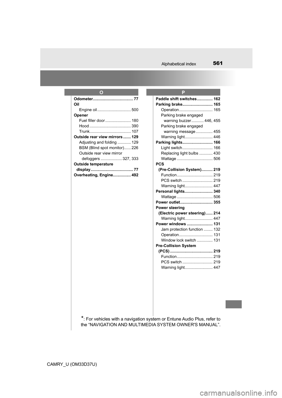 TOYOTA CAMRY 2016 XV50 / 9.G Owners Manual 561Alphabetical index
CAMRY_U (OM33D37U)
Odometer.................................... 77
OilEngine oil .............................. 500
Opener Fuel filler door ....................... 180
Hood .....