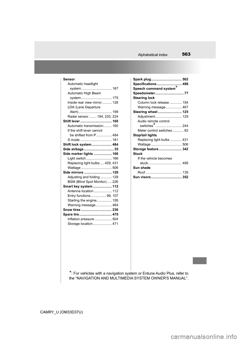 TOYOTA CAMRY 2016 XV50 / 9.G Owners Manual 563Alphabetical index
CAMRY_U (OM33D37U)
SensorAutomatic headlight 
system ......... ....................... 167
Automatic High Beam  system ......... ....................... 175
Inside rear view mirr