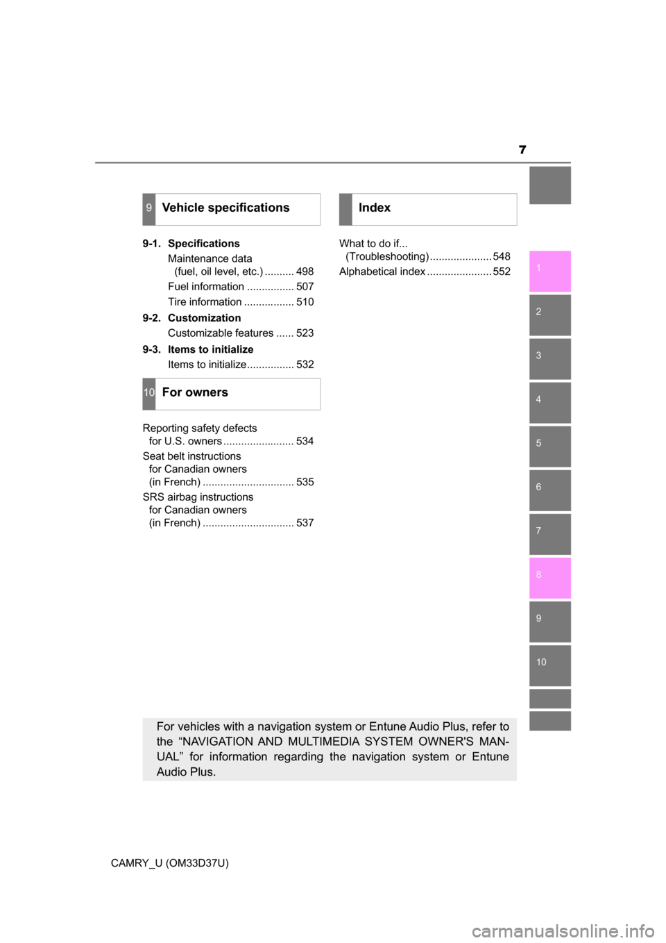 TOYOTA CAMRY 2016 XV50 / 9.G Owners Manual 7
1
9 8 6 5
4
3
2
CAMRY_U (OM33D37U)
10
7
9-1. SpecificationsMaintenance data (fuel, oil level, etc.) .......... 498
Fuel information ................ 507
Tire information ................. 510
9-2. C