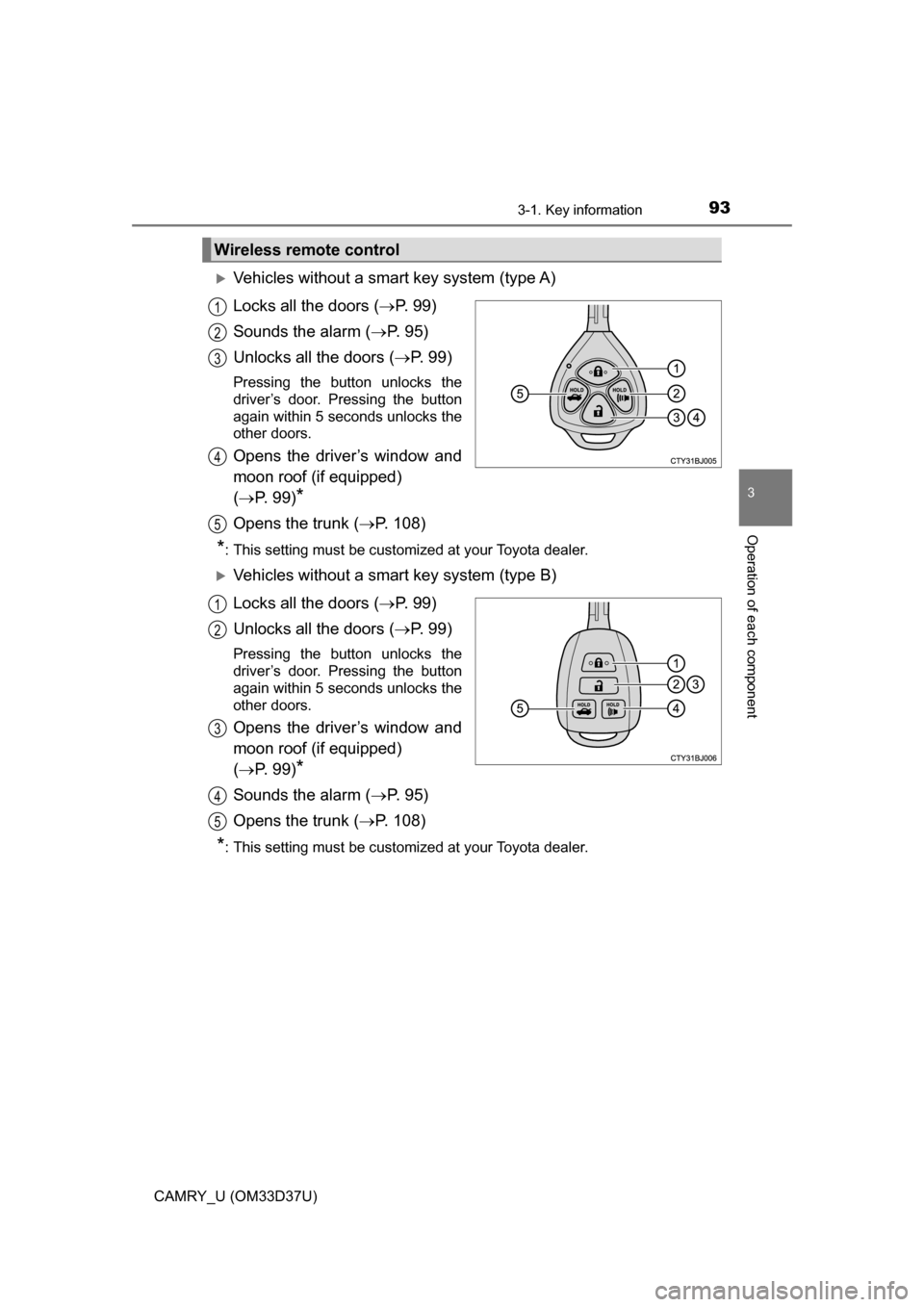 TOYOTA CAMRY 2016 XV50 / 9.G Owners Manual 933-1. Key information
3
Operation of each component
CAMRY_U (OM33D37U)
Vehicles without a smart key system (type A)
Locks all the doors (P.  9 9 )
Sounds the alarm ( P.  9 5 )
Unlocks all th