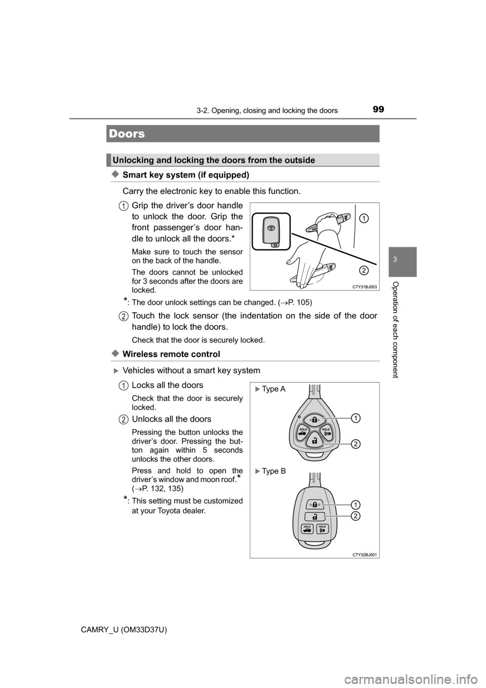 TOYOTA CAMRY 2016 XV50 / 9.G Owners Guide 99
3
Operation of each component
CAMRY_U (OM33D37U)
3-2. Opening, closing and locking the doors
◆Smart key system (if equipped)
Carry the electronic key to enable this function.Grip the driver’s d