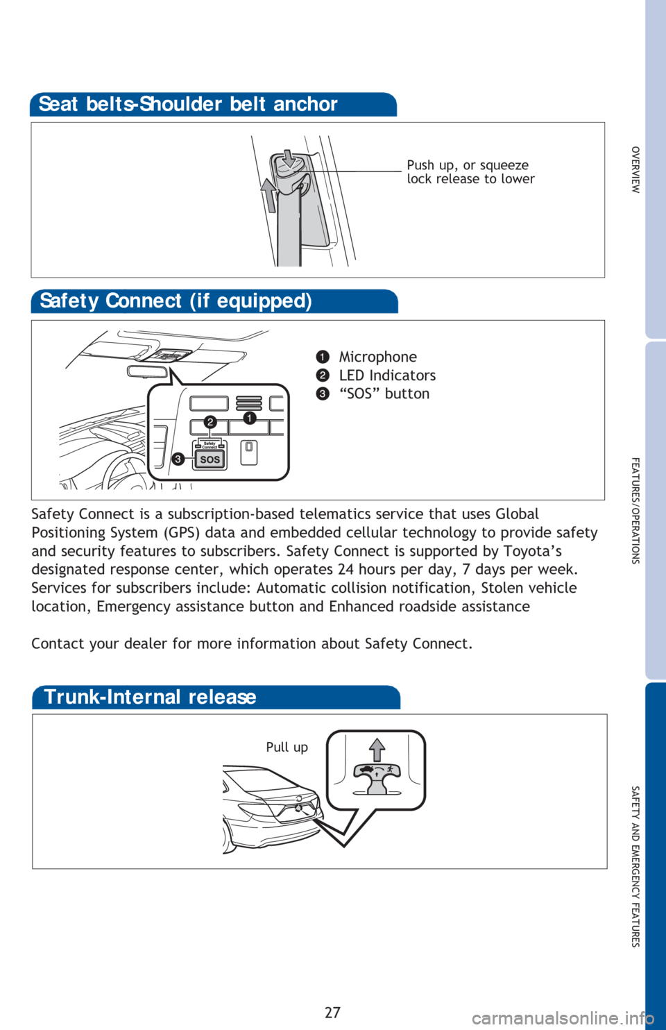 TOYOTA CAMRY 2016 XV50 / 9.G Quick Reference Guide OVERVIEW
FEATURES/OPERATIONS
SAFETY AND EMERGENCY FEATURES
27
Push up, or squeeze
lock release to lower
Seat belts-Shoulder belt anchor
Safety Connect (if equipped)
Microphone
LED Indicators
“SOS TOYOTA CAMRY 2016 XV50 / 9.G Quick Reference Guide OVERVIEW
FEATURES/OPERATIONS
SAFETY AND EMERGENCY FEATURES
27
Push up, or squeeze
lock release to lower
Seat belts-Shoulder belt anchor
Safety Connect (if equipped)
Microphone
LED Indicators
“SOS