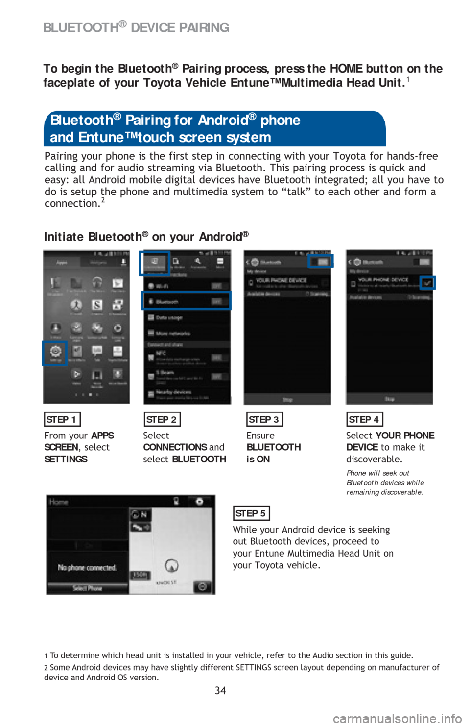 TOYOTA CAMRY 2016 XV50 / 9.G Quick Reference Guide 34 Pairing your phone is the first step in connecting with your Toyota for hands-free
calling and for audio streaming via Bluetooth. This pairing process is quick and
easy: all Android mobile digita TOYOTA CAMRY 2016 XV50 / 9.G Quick Reference Guide 34 Pairing your phone is the first step in connecting with your Toyota for hands-free
calling and for audio streaming via Bluetooth. This pairing process is quick and
easy: all Android mobile digita