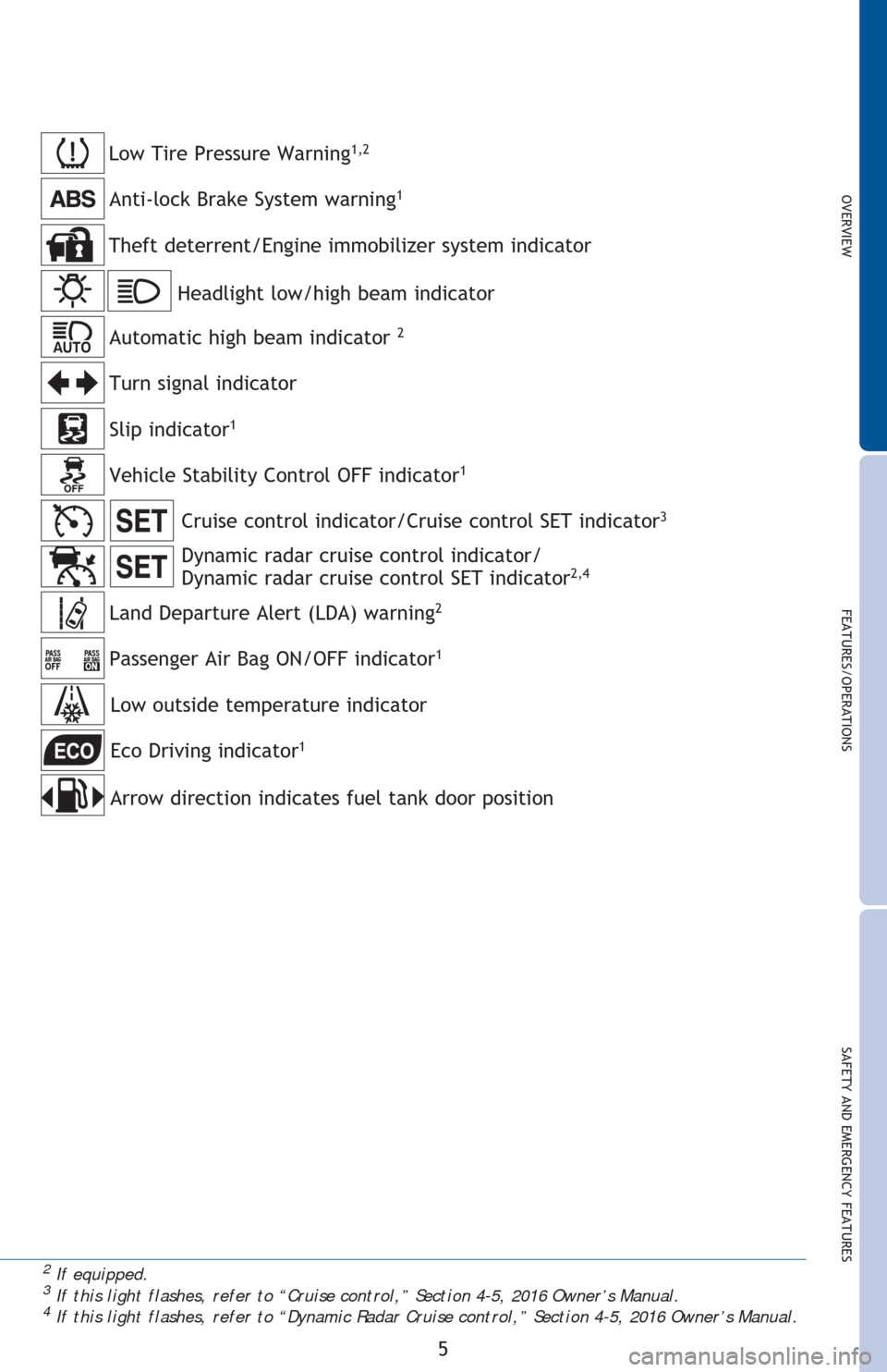 TOYOTA CAMRY 2016 XV50 / 9.G Quick Reference Guide OVERVIEW
FEATURES/OPERATIONS
SAFETY AND EMERGENCY FEATURES
5
2 If equipped.3 If this light flashes, refer to “Cruise control,” Section 4-5, 2016 Owner’s Manual. 4 If this light flashes, refer to