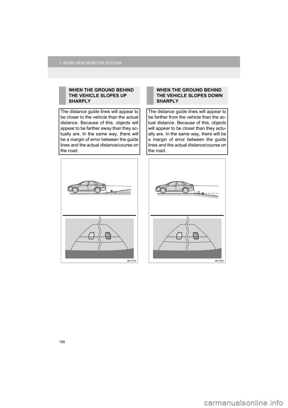 TOYOTA CAMRY 2017 XV50 / 9.G Navigation Manual 156
1. REAR VIEW MONITOR SYSTEM
CAMRY_NAVI_U_OM33C67U
WHEN THE GROUND BEHIND
THE VEHICLE SLOPES UP
SHARPLY
The distance guide lines will appear to
be closer to the vehicle than the actual
distance. TOYOTA CAMRY 2017 XV50 / 9.G Navigation Manual 156
1. REAR VIEW MONITOR SYSTEM
CAMRY_NAVI_U_OM33C67U
WHEN THE GROUND BEHIND
THE VEHICLE SLOPES UP
SHARPLY
The distance guide lines will appear to
be closer to the vehicle than the actual
distance.