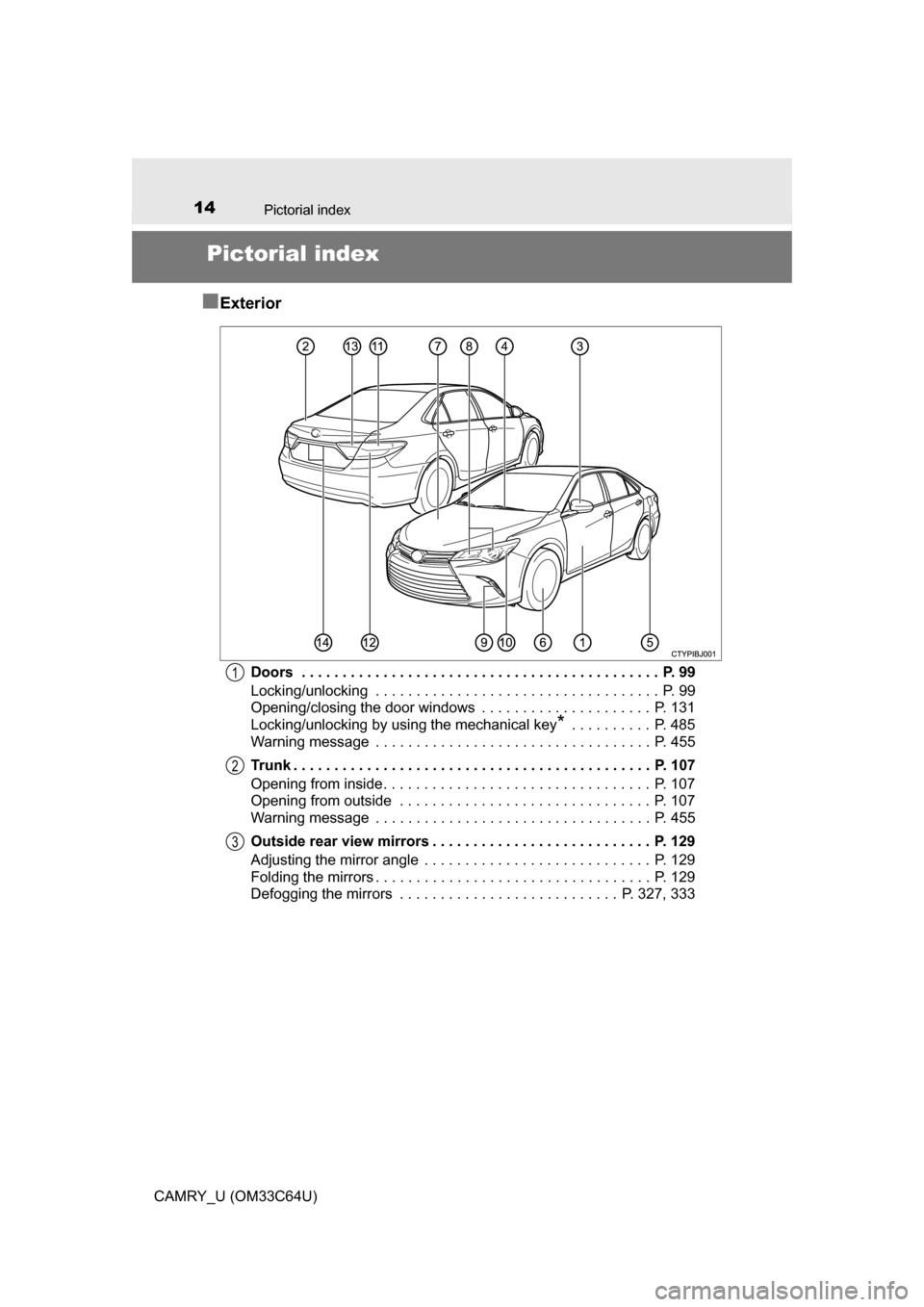 TOYOTA CAMRY 2017 XV50 / 9.G Owners Manual 14
CAMRY_U (OM33C64U)
Pictorial index
Pictorial index
■
Exterior
Doors  . . . . . . . . . . . . . . . . . . . . . . . . . . . . . . . . . . . . . . . . . . . .  P. 99
Locking/unlocking  . . . . . . 