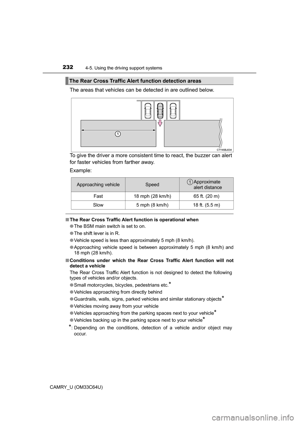 TOYOTA CAMRY 2017 XV50 / 9.G Owners Manual 2324-5. Using the driving support systems
CAMRY_U (OM33C64U)
The areas that vehicles can be  detected in are outlined below.
To give the driver a more consistent time to react, the buzzer can alert
fo