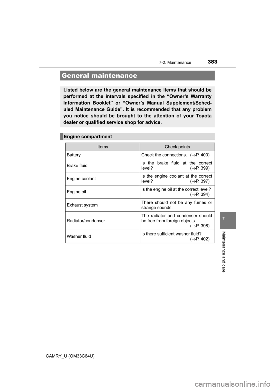 TOYOTA CAMRY 2017 XV50 / 9.G Owners Manual 3837-2. Maintenance
7
Maintenance and care
CAMRY_U (OM33C64U)
General maintenance
Listed below are the general maintenance items that should be
performed at the intervals specified in the “Owner’s