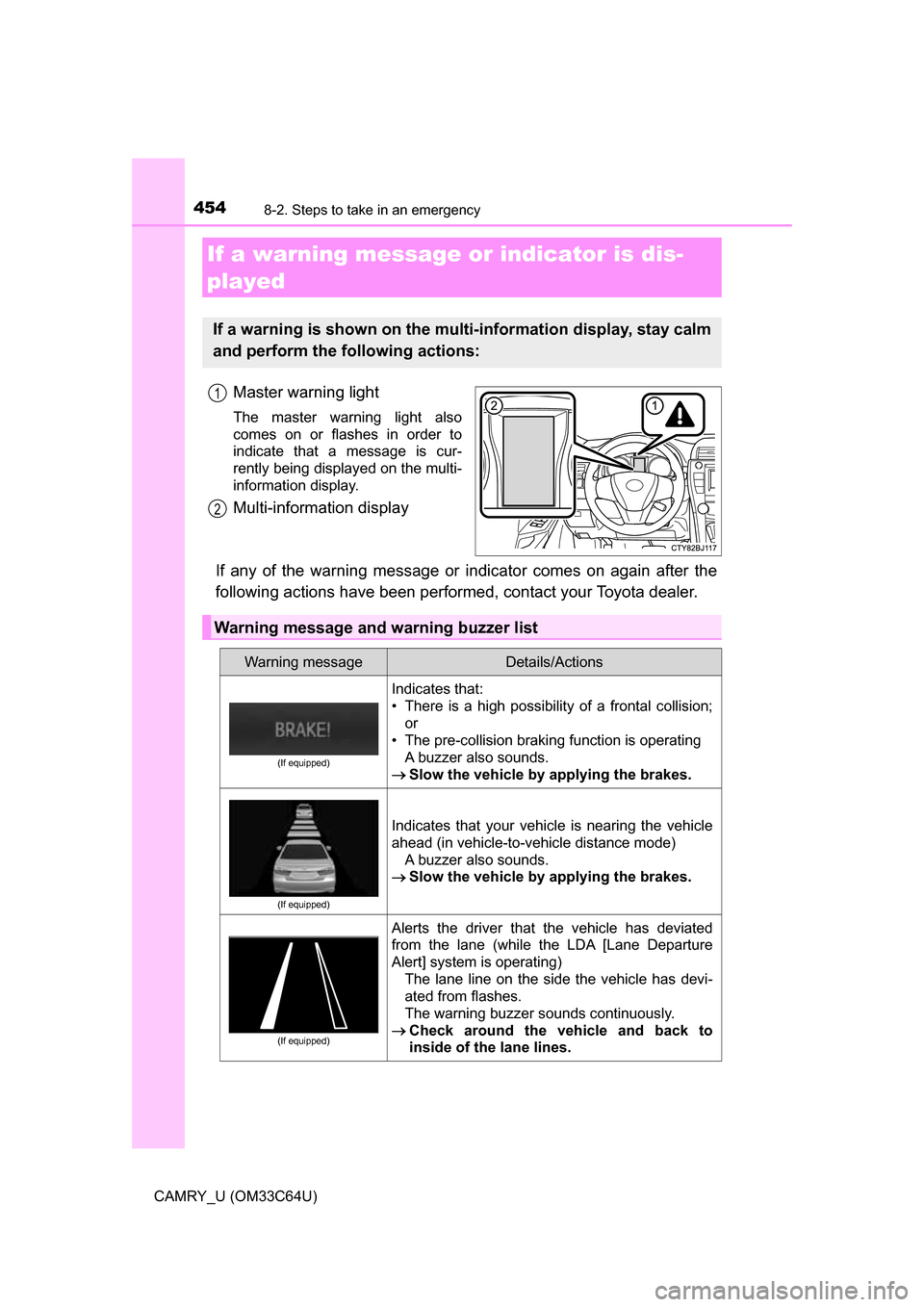 TOYOTA CAMRY 2017 XV50 / 9.G User Guide 4548-2. Steps to take in an emergency
CAMRY_U (OM33C64U)
Master warning light
The master warning light also
comes on or flashes in order to
indicate that a message is cur-
rently being displayed on th