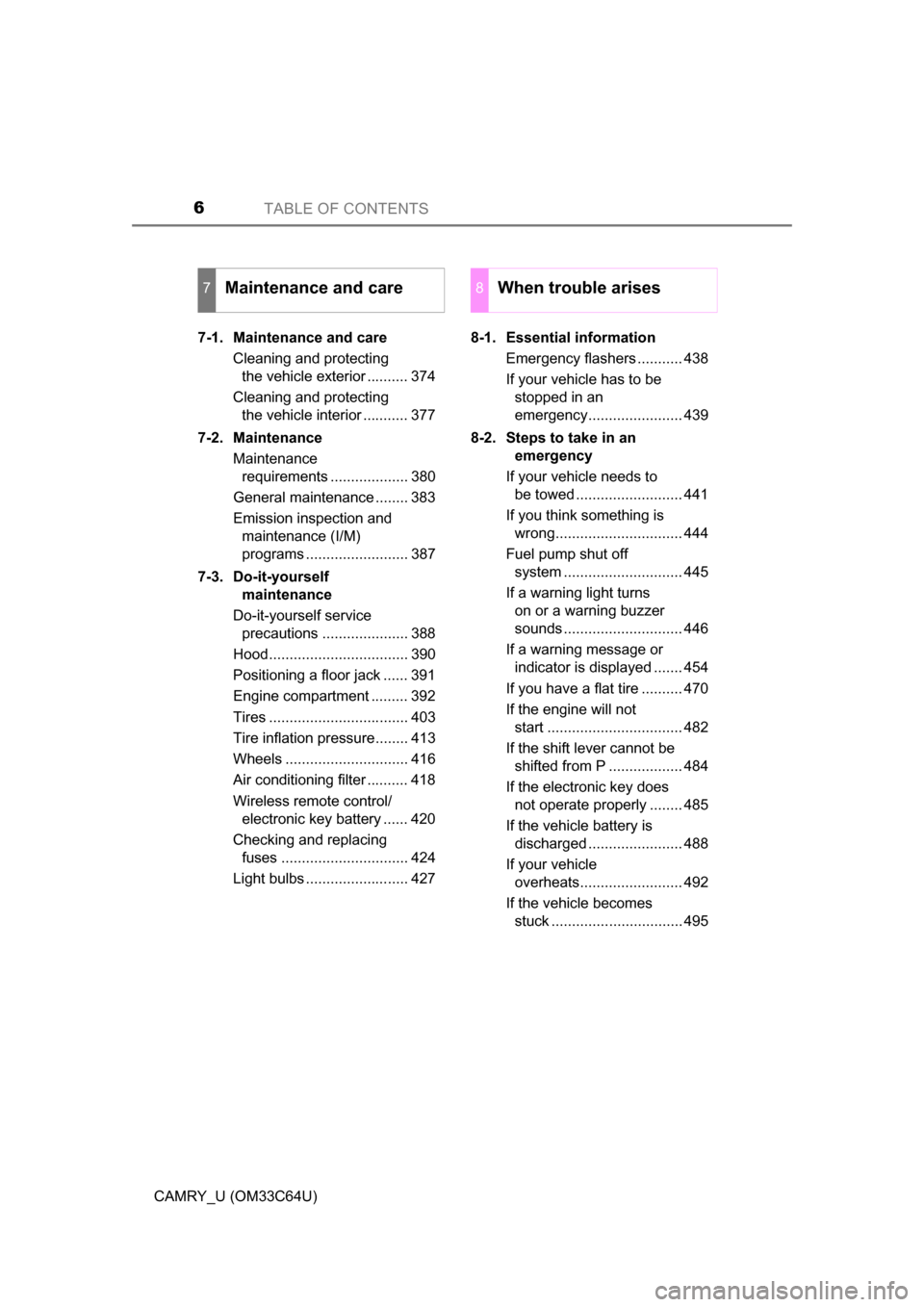 TOYOTA CAMRY 2017 XV50 / 9.G Owners Manual TABLE OF CONTENTS6
CAMRY_U (OM33C64U)7-1.  Maintenance and care
Cleaning and protecting the vehicle exterior .......... 374
Cleaning and protecting  the vehicle interior ........... 377
7-2. Maintenan