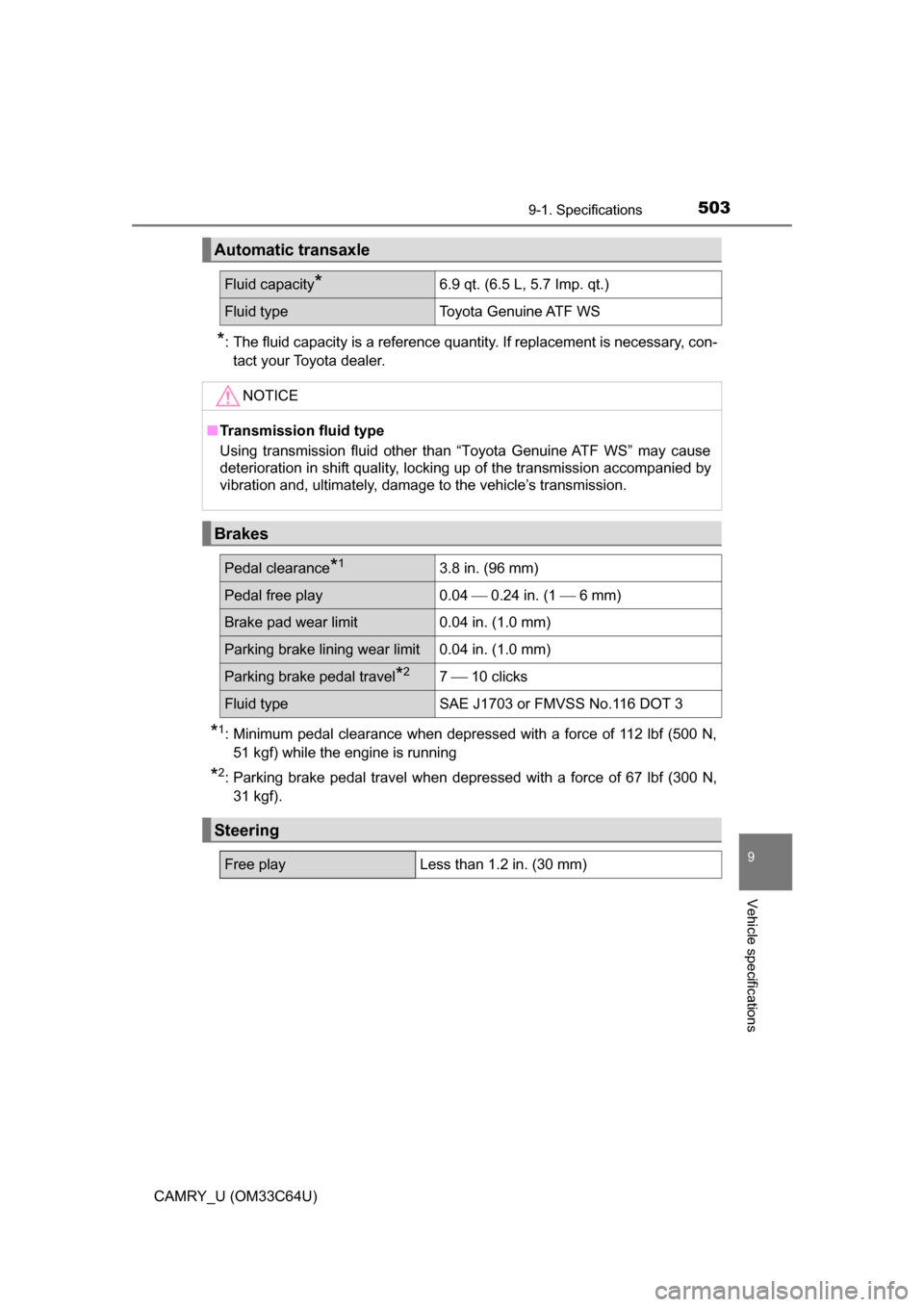 TOYOTA CAMRY 2017 XV50 / 9.G User Guide 5039-1. Specifications
9
Vehicle specifications
CAMRY_U (OM33C64U)
*: The fluid capacity is a reference quantity. If replacement is necessary, con-tact your Toyota dealer. 
*1: Minimum pedal clearance