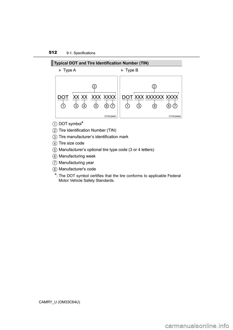 TOYOTA CAMRY 2017 XV50 / 9.G Owners Manual 5129-1. Specifications
CAMRY_U (OM33C64U)
DOT symbol*
Tire Identification Number (TIN)
Tire manufacturer’s identification mark
Tire size code
Manufacturer’s optional tire type code (3 or 4 letters