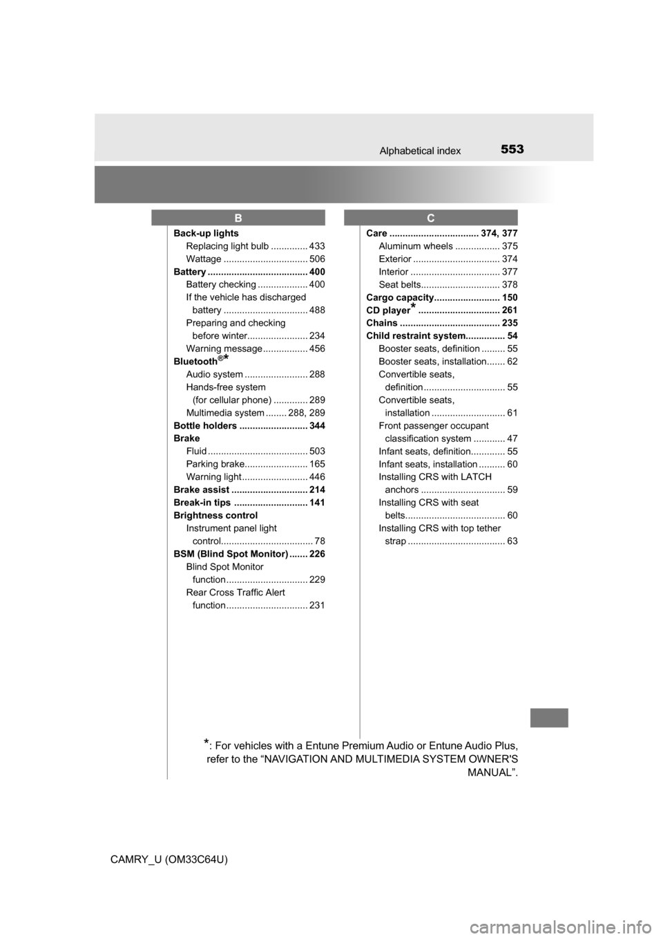 TOYOTA CAMRY 2017 XV50 / 9.G Owners Manual 553Alphabetical index
CAMRY_U (OM33C64U)
Back-up lightsReplacing light bulb .............. 433
Wattage ................................ 506
Battery ...................................... 400 Battery c
