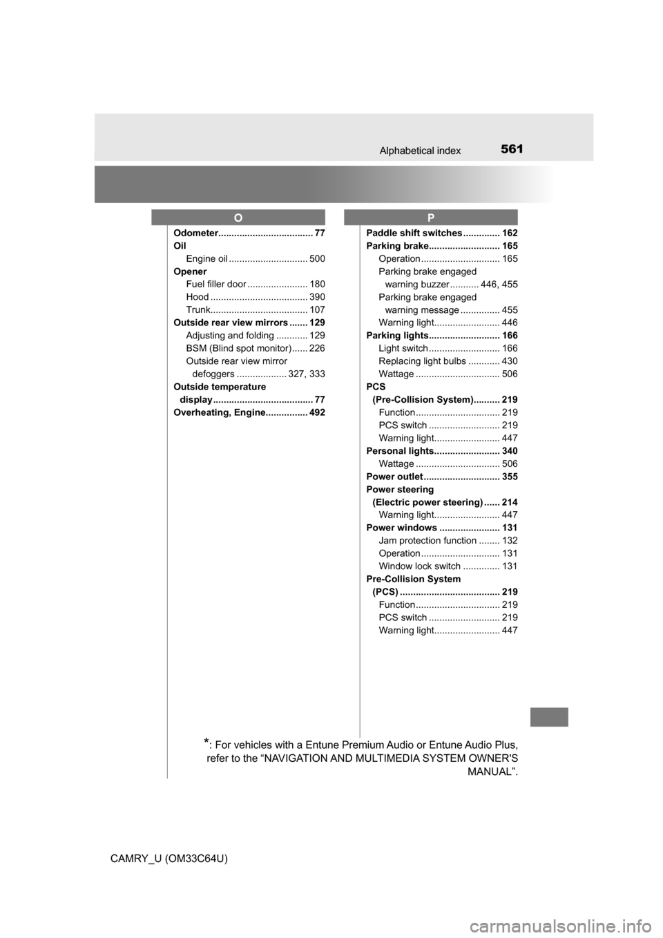 TOYOTA CAMRY 2017 XV50 / 9.G Owners Manual 561Alphabetical index
CAMRY_U (OM33C64U)
Odometer.................................... 77
OilEngine oil .............................. 500
Opener Fuel filler door ....................... 180
Hood .....