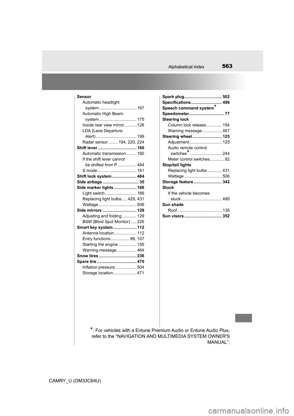 TOYOTA CAMRY 2017 XV50 / 9.G Owners Manual 563Alphabetical index
CAMRY_U (OM33C64U)
SensorAutomatic headlight 
system ......... ....................... 167
Automatic High Beam  system ......... ....................... 175
Inside rear view mirr