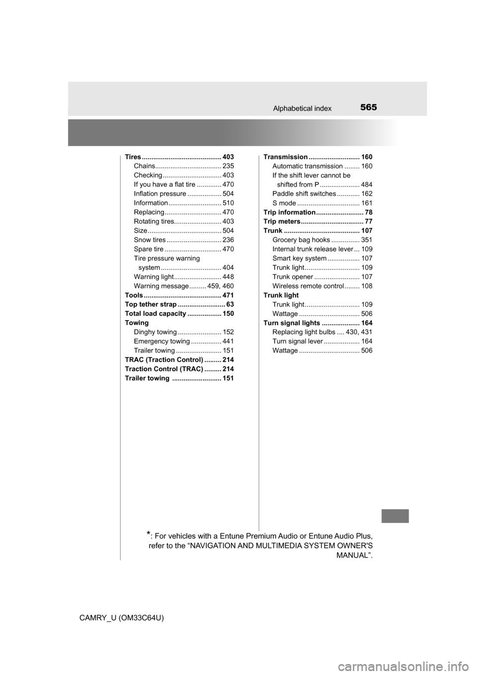 TOYOTA CAMRY 2017 XV50 / 9.G Owners Manual 565Alphabetical index
CAMRY_U (OM33C64U)
Tires .......................................... 403Chains................................... 235
Checking ............................... 403
If you have a fl