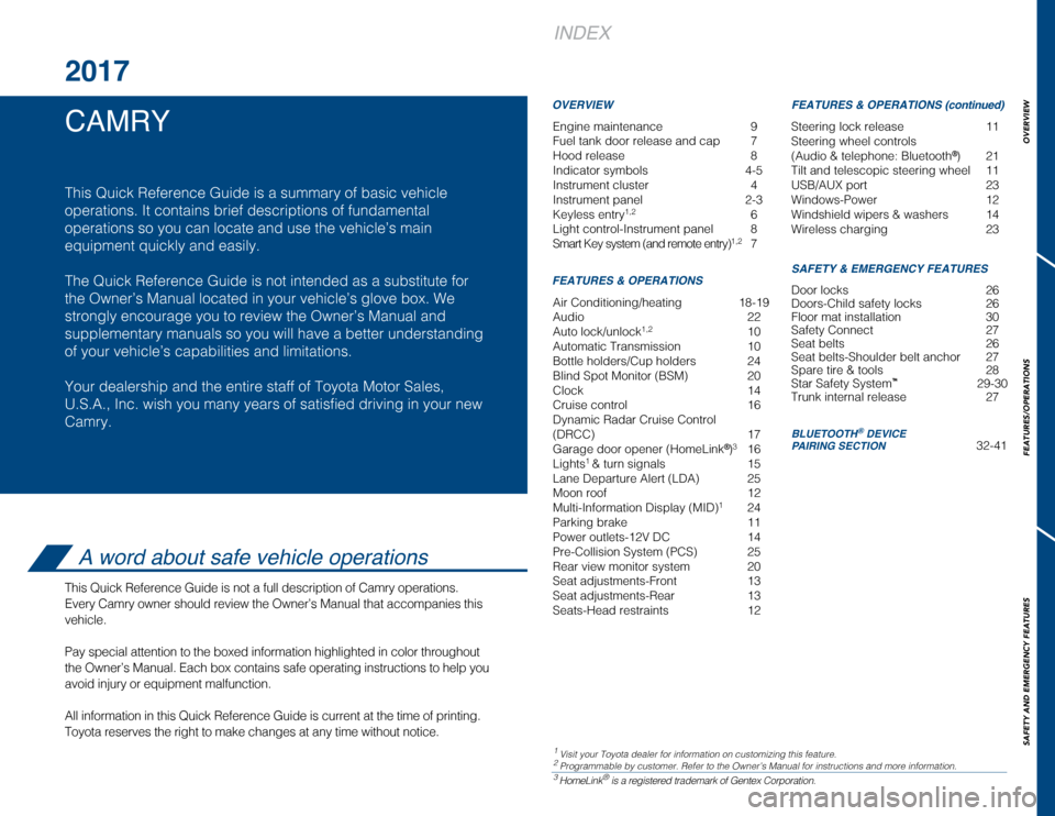 TOYOTA CAMRY 2017 XV50 / 9.G Quick Reference Guide OVERVIEW
FEATURES/OPERATIONS
SAFETY AND EMERGENCY FEATURES
Engine maintenance  9
Fuel tank door release and cap  7
Hood release   8
Indicator symbols  4-5
Instrument cluster  4
Instrument panel  2-3
K