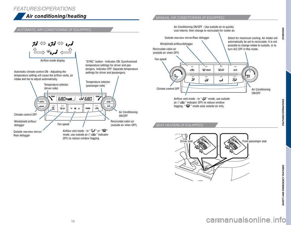 TOYOTA CAMRY 2017 XV50 / 9.G Quick Reference Guide 1819
Air conditioning/heating
AUTOMATIC AIR CONDITIONING (IF EQUIPPED)
SEAT HEATERS (IF EQUIPPED)
Driver seatFront passenger seat
MANUAL AIR CONDITIONING (IF EQUIPPED)
FEATURES/OPERATIONS
Temperature 