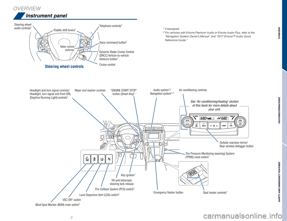TOYOTA CAMRY 2017 XV50 / 9.G Quick Reference Guide Steering wheel controls
FEATURES/OPERATIONS
23
Instrument panel
OVERVIEW
1 If equipped.2 For vehicles with Entune Premium Audio or Entune Audio Plus, refer to th\
e 
“Navigation System Owner’s Man