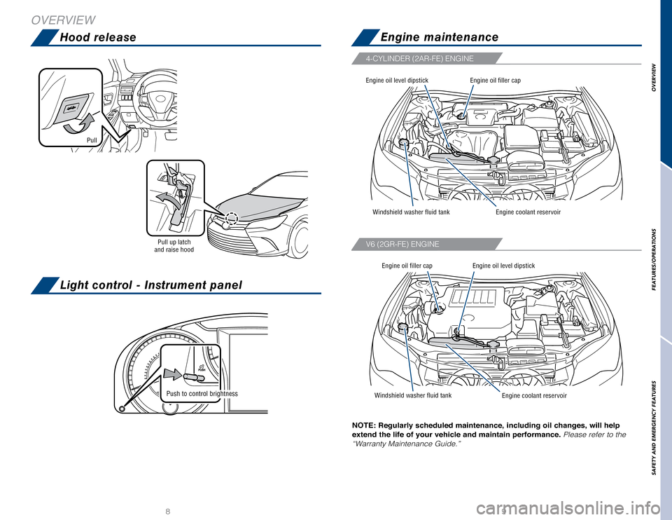 TOYOTA CAMRY 2017 XV50 / 9.G Quick Reference Guide 89
Hood releaseEngine maintenance
Light control - Instrument panel
4-CYLINDER (2AR-FE) ENGINE
V6 (2GR-FE) ENGINE
Push to control brightness
OVERVIEW
Engine oil filler cap
Engine oil filler cap
Engine 