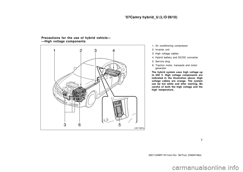 TOYOTA CAMRY HYBRID 2007 XV40 / 8.G User Guide ’07Camry hybrid_U (L/O 0610)
7
2007 CAMRY HV from Oct. ’06 Prod. (OM33749U)
1. Air conditioning compressor
2. Inverter unit
3. High voltage cables
4. Hybrid battery and DC/DC converter
5. Service 