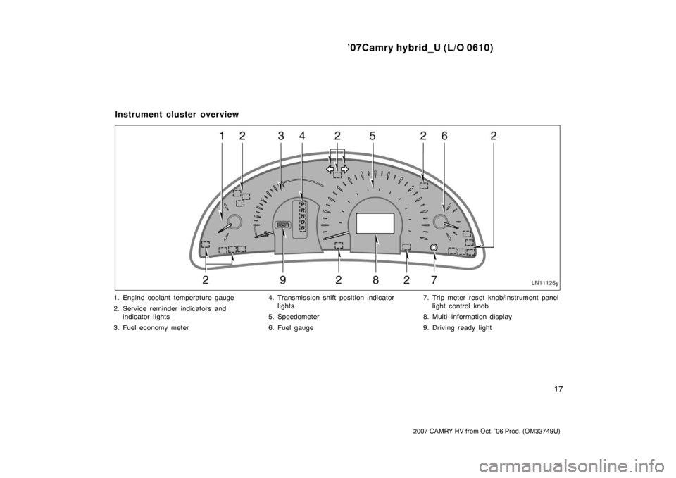 TOYOTA CAMRY HYBRID 2007 XV40 / 8.G Owners Manual ’07Camry hybrid_U (L/O 0610)
17
2007 CAMRY HV from Oct. ’06 Prod. (OM33749U)
LN11126y
1. Engine coolant temperature gauge
2. Service reminder indicators andindicator lights
3. Fuel economy meter 4