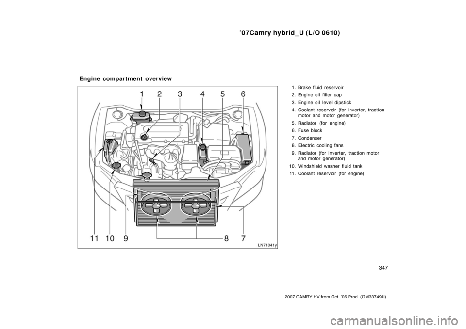 TOYOTA CAMRY HYBRID 2007 XV40 / 8.G Owners Manual ’07Camry hybrid_U (L/O 0610)
347
2007 CAMRY HV from Oct. ’06 Prod. (OM33749U)
1. Brake fluid reservoir
2. Engine oil filler  cap
3. Engine oil level dipstick
4. Coolant reservoir (for inverter, tr