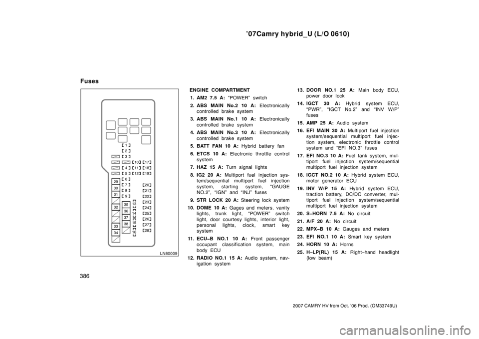 TOYOTA CAMRY HYBRID 2007 XV40 / 8.G Owners Manual ’07Camry hybrid_U (L/O 0610)
386
2007 CAMRY HV from Oct. ’06 Prod. (OM33749U)
ENGINE COMPARTMENT1. AM2 7.5 A:  “POWER” switch
2. ABS MAIN No.2 10 A:  Electronically
controlled brake system
3. 