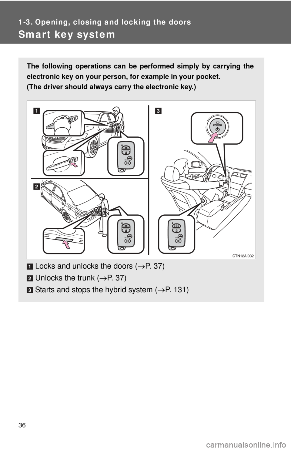 TOYOTA CAMRY HYBRID 2008 XV40 / 8.G Owners Manual 36
1-3. Opening, closing and locking the doors
Smart key system
The following operations can be performed simply by carrying the
electronic key on your person, for example in your pocket.
(The driver TOYOTA CAMRY HYBRID 2008 XV40 / 8.G Owners Manual 36
1-3. Opening, closing and locking the doors
Smart key system
The following operations can be performed simply by carrying the
electronic key on your person, for example in your pocket.
(The driver