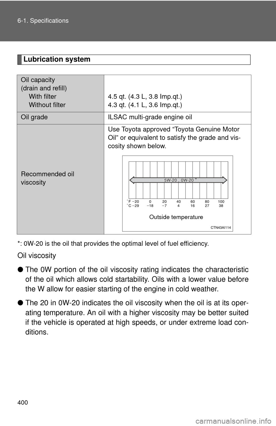 TOYOTA CAMRY HYBRID 2008 XV40 / 8.G Owners Manual 400 6-1. Specifications
Lubrication system
*: 0W-20 is the oil that provides the optimal level of fuel efficiency.
Oil viscosity
●The 0W portion of the oil viscosity rating indicates the characteris