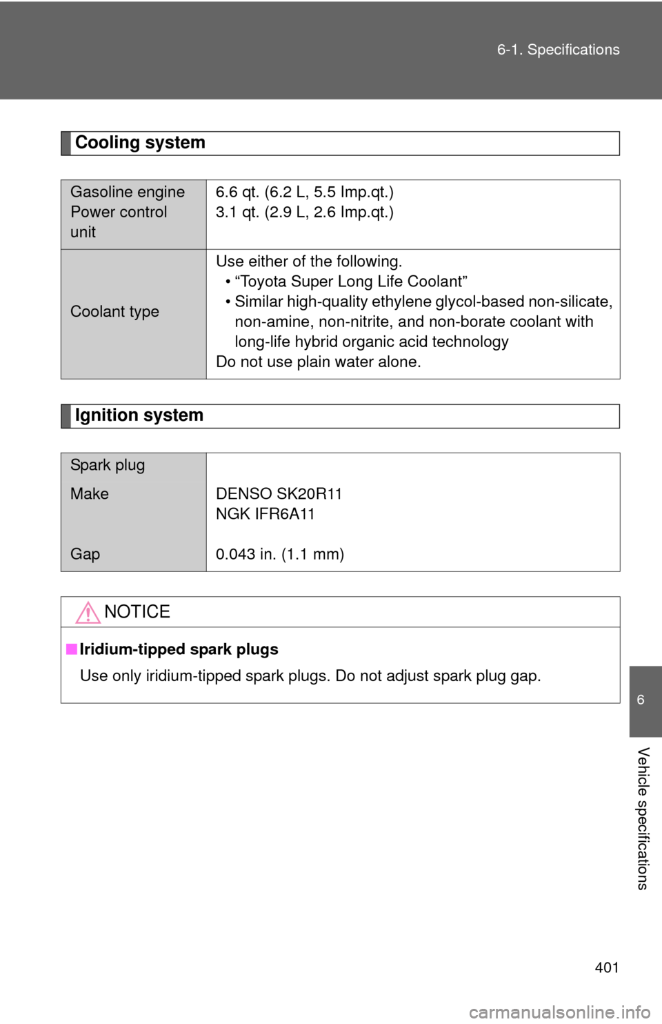 TOYOTA CAMRY HYBRID 2008 XV40 / 8.G Owners Manual 401
6-1. Specifications
6
Vehicle specifications
Cooling system
Ignition system
Gasoline engine
Power control 
unit
6.6 qt. (6.2 L, 5.5 Imp.qt.)
3.1 qt. (2.9 L, 2.6 Imp.qt.)
Coolant typeUse either of 
