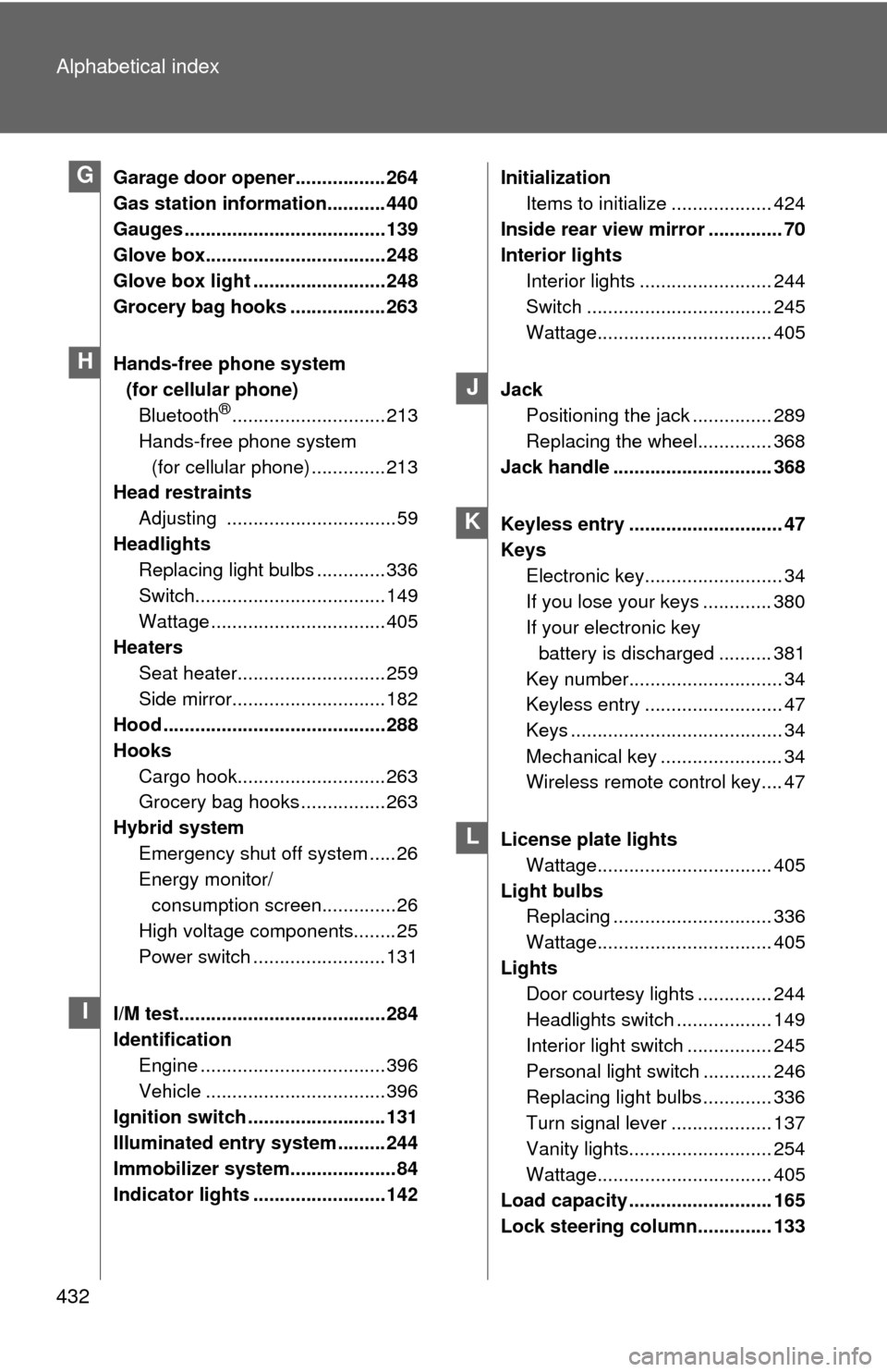 TOYOTA CAMRY HYBRID 2008 XV40 / 8.G Owners Manual 432 Alphabetical index
Garage door opener................. 264
Gas station information........... 440
Gauges ...................................... 139
Glove box.................................. 248
