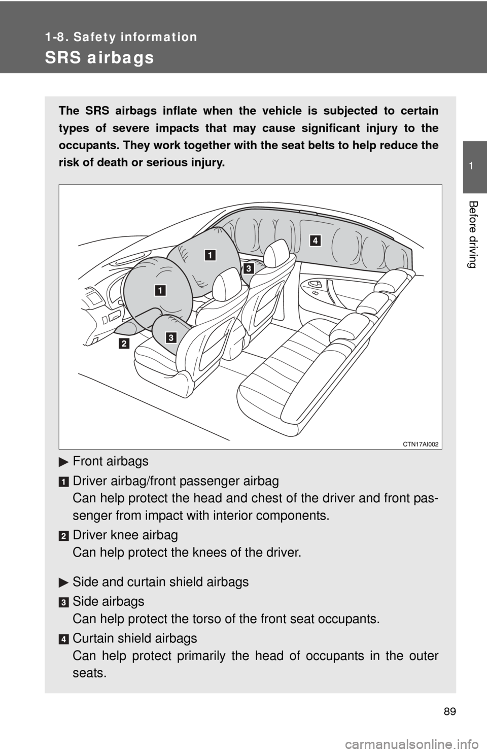 TOYOTA CAMRY HYBRID 2008 XV40 / 8.G Manual Online 89
1
1-8. Safety information
Before driving
SRS airbags
The SRS airbags inflate when the vehicle is subjected to certain
types of severe impacts that may cause significant injury to the
occupants. Th TOYOTA CAMRY HYBRID 2008 XV40 / 8.G Manual Online 89
1
1-8. Safety information
Before driving
SRS airbags
The SRS airbags inflate when the vehicle is subjected to certain
types of severe impacts that may cause significant injury to the
occupants. Th